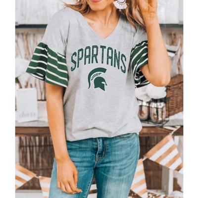 Michigan State