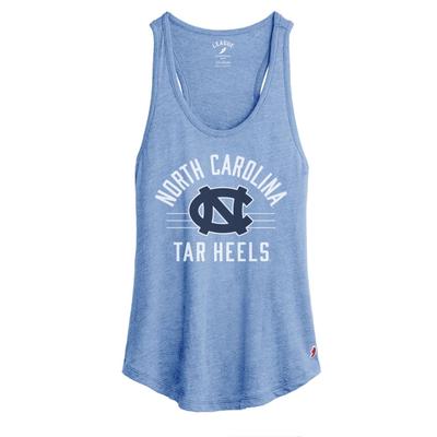 UNC League Women's Intramural Collider Tank