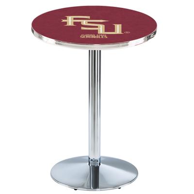 Florida State Script 36