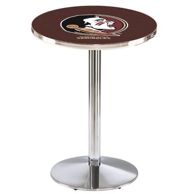 Florida State 36
