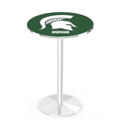 Michigan State 36