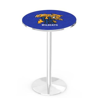 Kentucky Wildcat Logo 36