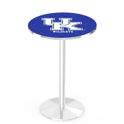 Kentucky 36