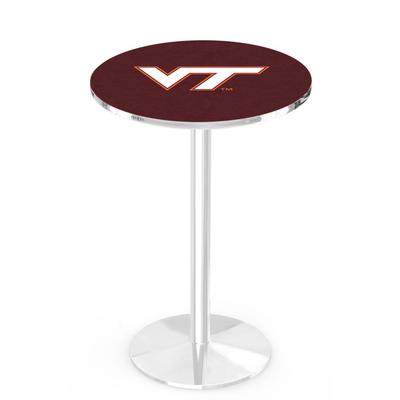 Virginia Tech 36