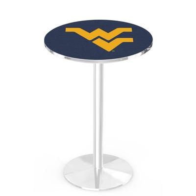 West Virginia 36