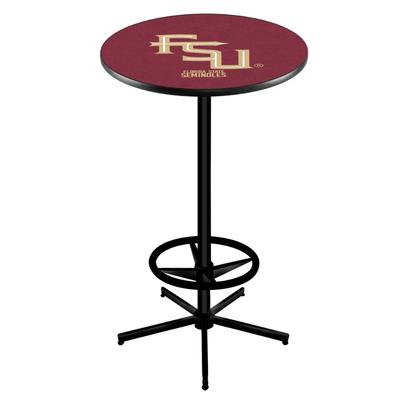 Florida State Script 36