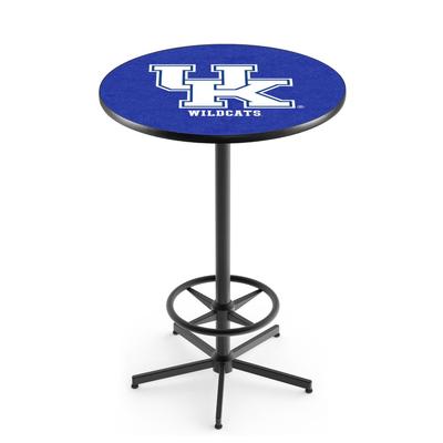 Kentucky 36