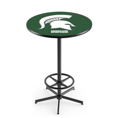 Michigan State 36